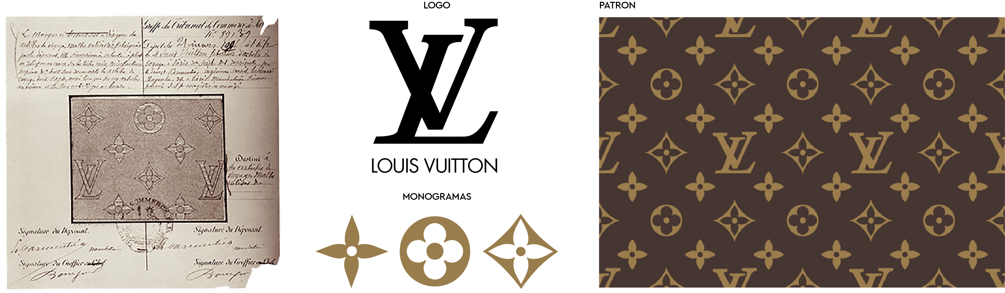 Louis Vuitton La historia detrás del hombre que inventó el lujo moderno